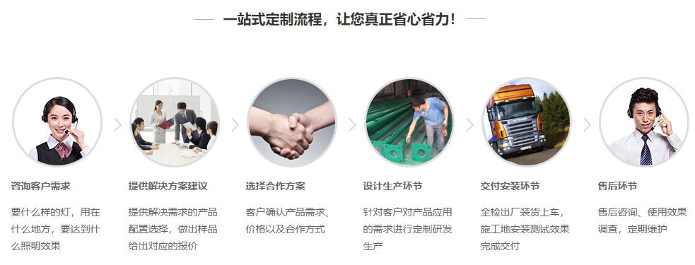精品麻豆CM视频在线看定製流程